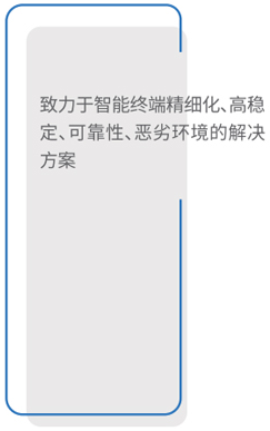 致力于智能终端精细化、高稳定、可靠性、恶劣环境的解决方案